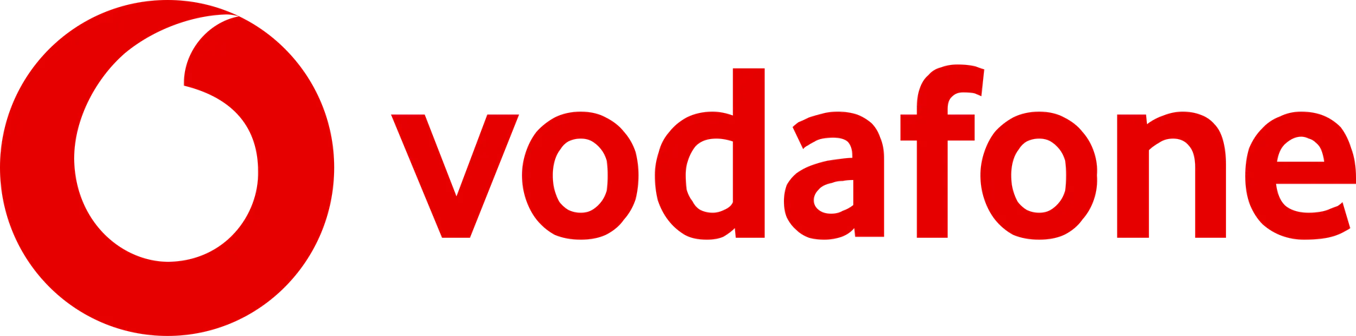 Vodafone